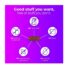 One A Day Womens Prenatal One Pill, 30 Count - Image 7