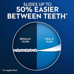 Oral-B Glide Pro-Health Deep Clean Floss, Mint, 6 Count - Image 2