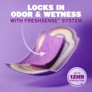 Poise Incontinence Pads - Image 4