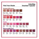 Revlon Colorstay Overtime Glossy Finish Dual Ended Long Wearing Liquid Lipstick with Clear Lip Gloss, with Vitamin E - Plum / Berry, Ultimate Wine (140), 0.07 oz - Image 4
