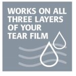 Refresh Optive Advanced, 0.66 Fluid Ounce - Image 5