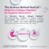 Neocell Grassfed Collagen Peptides, 7 oz (200 g) Powder - Image 4