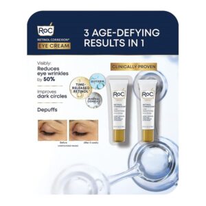 RoC Retinol Correxion Eye Cream 0.5 oz (Pack of 2) - Image 1