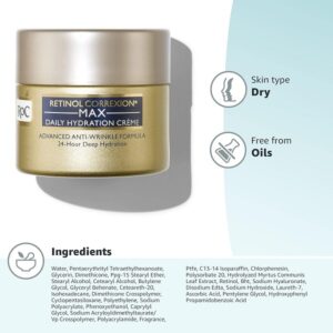 RoC Retinol Correxion Max Daily Hydration Anti-Aging Crme for 24-Hour Deep Hydration, Advanced Anti-Wrinkle Moisturizer Made with Retinol & Hyaluronic Acid, 1.7 oz - Image 10