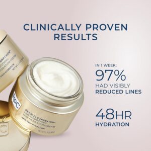 RoC Retinol Correxion Max Daily Hydration Anti-Aging Crme for 24-Hour Deep Hydration, Advanced Anti-Wrinkle Moisturizer Made with Retinol & Hyaluronic Acid, 1.7 oz - Image 3