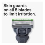 Schick Hydro 5 Razor - Image 7