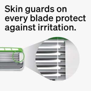 Schick Hydro Sense Sensitive Razors for Men With Shock Absorbent Technology, 1 Razor Handle and 5 Razor Blades Refills - Image 3