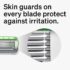 Schick Hydro Sense Sensitive Razors for Men With Shock Absorbent Technology, 1 Razor Handle and 5 Razor Blades Refills - Image 3