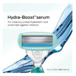 Schick Hydro Silk Sensitive Skin Razor for Women with 2 Moisturizing Razor Blade Refills - Image 4