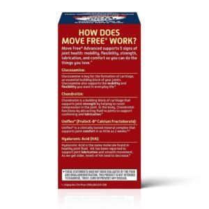 Schiff Move Free Joint Health Supplement, Triple Strength Glucosamine Chondroitin with Collagen and Hyaluronic Acid, 80 Count - Image 2