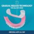 Sea-Bond Sea-Bond Denture Adhesive Wafers Uppers Fresh Mint - Image 4