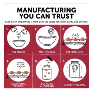 SmartyPants Gummy Vitamins Kid's Non-GMO, Gluten-free, Patent-Pending Probiotic and Pre-biotic Immunity Gummies - Image 7