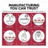 SmartyPants Gummy Vitamins Kid's Non-GMO, Gluten-free, Patent-Pending Probiotic and Pre-biotic Immunity Gummies - Image 7