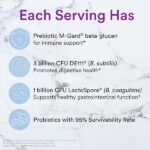 SmartyPants Probiotic and Prebiotic Immunity Gummies for Kids, 4 Billion CFUs and Wellmune Prebiotic, Vegan, Non-GMO, Gluten-Free, Patent-Pending - Image 4