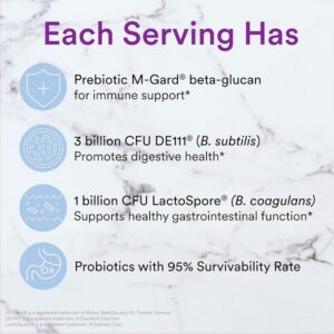 SmartyPants Probiotic and Prebiotic Immunity Gummies for Kids, 4 Billion CFUs and Wellmune Prebiotic, Vegan, Non-GMO, Gluten-Free, Patent-Pending - Image 4