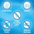 Snuggle Plus Super Fresh Fabric Softener Dryer Sheets with Odor Fighting Ingredients, 105 Count - Image 7
