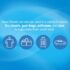 Snuggle Plus Super Fresh Fabric Softener Dryer Sheets with Odor Fighting Ingredients, 105 Count - Image 8