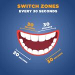 Spinbrush Arm & Hammer Spinbrush Spider-man - Image 6