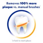 Spinbrush Truly Radiant Toothbrush, Deep Clean, Refill - Image 4