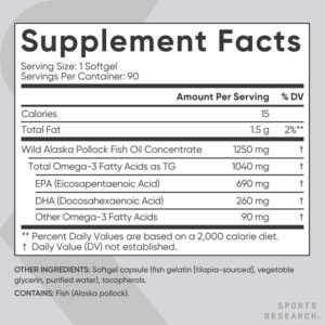 Sports Research Omega-3 Wild Alaskan Fish Oil(1250Mg Per Capsule) With Triglyceride Epa & Dha Heart, Brain & Joint Support Ifos 5 Star Certified, Non-Gmo & Gluten Free-90 Day Supply! - Image 6