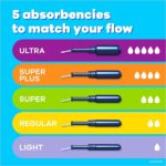 Tampax Pearl Plastic Tampons, Regular Absorbency, Unscented, 50 Count - Image 2