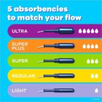 Tampax Pearl Tampons, Ultra Absorbency, with Leakguard Braid, Unscented, 45 Count - Image 2