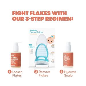 The 3-Step Cradle Cap System by Fridababy | DermaFrida The FlakeFixer | Sponge, Brush, Comb and Storage Stand for Babies with Cradle Cap - Image 3