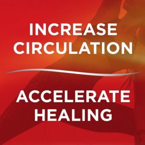 ThermaCare Air-Activated Heatwraps - Neck - Wrist & Shoulder - 3 HeatWraps (Pack of 3) - Image 3