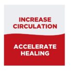 Thermacare Heat Wraps Lower Back & Hip, L-XL - Image 4