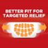 Thermacare [1311850-10c] Lower Back & Hip L/XL - 10 Air - Activated HeatWraps - Image 3