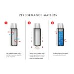 Thermos Stainless Steel King 24 Ounce Food Jar, Midnight Blue, 1 Piece - Image 7