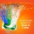 Tide Pods Spring Meadow Detergent Packs - 806 g (35 Count) - Image 4