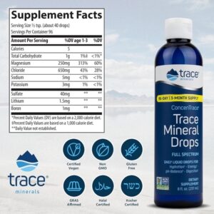 Trace Minerals Research Concentrace Trace Mineral Drops - 2 Ounce - Image 6
