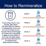 Trace Minerals Research Concentrace Trace Mineral Drops - 2 Ounce - Image 7