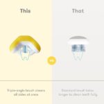 Training Toothbrush for Toddlers | Oral Care by Frida Baby - Image 4