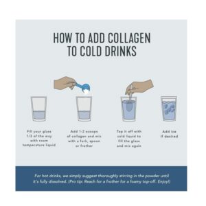 Vital Proteins Collagen Protein Powder Supplement (Vanilla, 11.5 oz (Pack of 1)) - Image 6