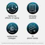 Youtheory Mens Joint Collagen Advanced, 120 Count - Image 6