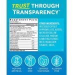 Zenwise Health Digestive Enzymes With Probiotics - Ultra Effective Plant Based Blend - The Best & Most Powerful Digestive Dietary Supplement For Men & Women - 180 Vegetarian Capsules - Image 2