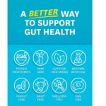 Zenwise Health Digestive Enzymes With Probiotics - Ultra Effective Plant Based Blend - The Best & Most Powerful Digestive Dietary Supplement For Men & Women - 180 Vegetarian Capsules - Image 6