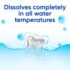 all Rosevely Liquid Detergent 5 Liter | Laundry Liquid For Fabric Care | Suitable For Top-Load And Front Load Machine And Hand Wash | Concentrated Laundry Detergent (5 liters) (Z-Active Fresh) - Image 3