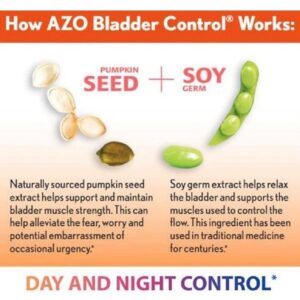 AZO Bladder Control with Go-Less Daily Supplement | Helps Reduce Occasional Urgency, leakage due to laughing, sneezing and exercise | 72 Capsules - Image 3