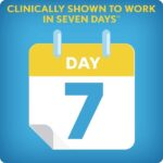 AZO Complete Feminine Balance Daily Probiotics for Women, Clinically Proven to Help Protect Vaginal Health, balance pH and yeast, Non-GMO, 30 Count - Image 4