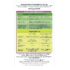 AZO Urinary Tract Infection (UTI) Test Strip + Vaginal pH Test Kit, Fast & Accurate Results, from The #1 Most Trusted Brand, FSA/HSA Eligible - Image 2