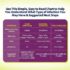 AZO Urinary Tract Infection (UTI) Test Strips (3 Count) + AZO Vaginal pH Test Kit (2 Count) Fast & Accurate Results, from The #1 Most Trusted Brand - Image 4