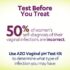 AZO Vaginal pH Test Kit, Clinically-Tested Vaginal Infection Test Kit, FSA/HSA Eligible, Fast & Accurate Results, from The #1 Most Trusted Urinary Health Brand, 2 Self-Tests - Image 6