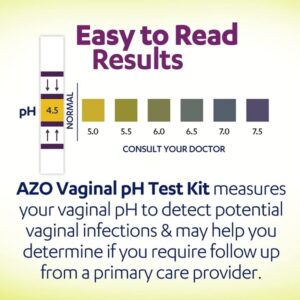 AZO Vaginal pH Test Kit, Clinically-Tested Vaginal Infection Test Kit, FSA/HSA Eligible, Fast & Accurate Results, from The #1 Most Trusted Urinary Health Brand, 2 Self-Tests - Image 8