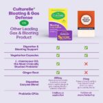 Culturelle Bloating & Gas Defense, Digestive Enzymes & Probiotics for Digestive Health, 30 Capsules, Supports Occasional Indigestion & Discomfort - Image 4