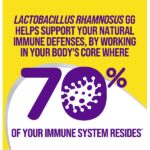 Culturelle Digestive Daily Probiotic Capsules - Image 3