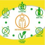 Culturelle Digestive Health Daily Probiotic Chewables, Probiotic For Men and Women, Most Clinically Studied Probiotic Strain, 10 Billion CFUs, Supports Occasional Diarrhea, Gas & Bloating, 24 Count - Image 7