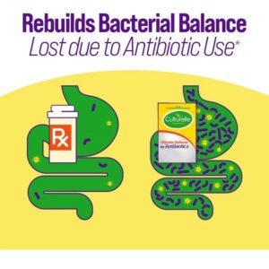 Culturelle Probiotics Ultimate Balance Probiotic for Use with Antibiotics - 20 Count – Probiotic Capsules Help Restore Good Bacteria Lost During Antibiotic Use & Contribute to A Healthy Immune System - Image 5